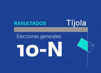 Resultado elecciones al Congreso y Senado 2019 en Tíjola