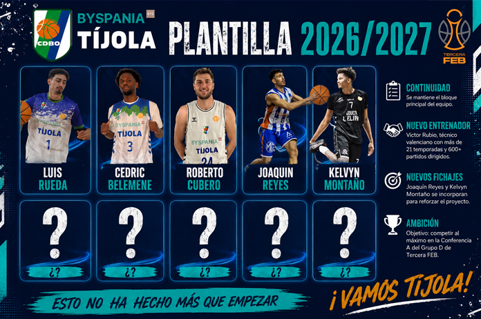 El Byspania va cerrando los últimos fichajes. El Byspania va cerrando los últimos fichajes.